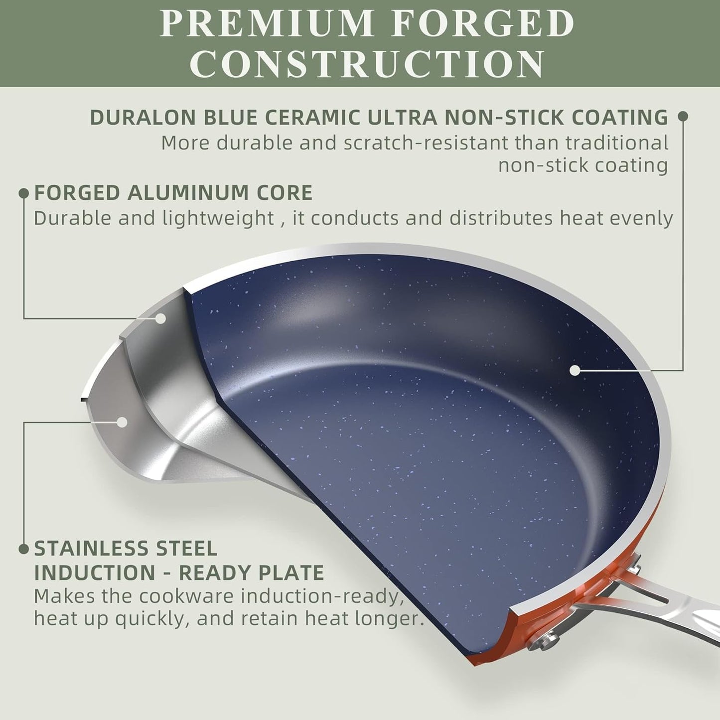 Nuwave Healthy Duralon Blue Ceramic Nonstick Coated 7pc Cookware Set, Scratch-Resistant Diamond Infused, PFAS Free, Induction Ready & Evenly Heats, Oven Safe, Tempered Glass Lids