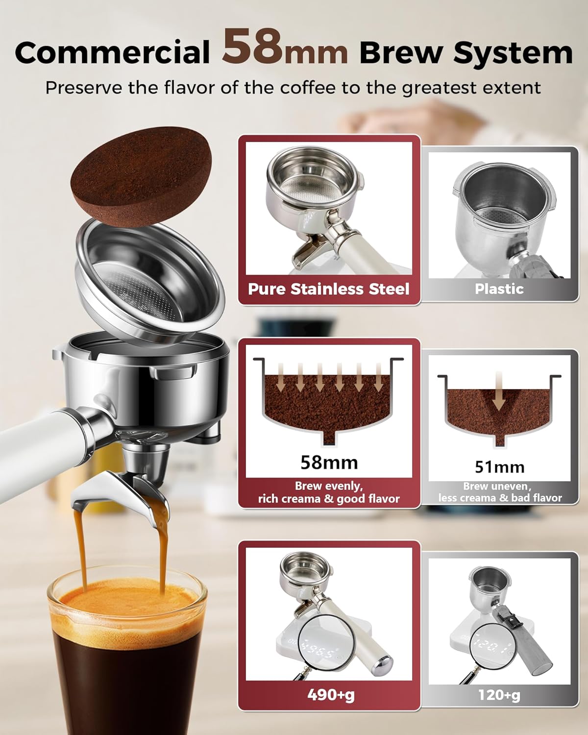 Tuni E2 58mm Espresso Machine with Bottomless Portalfilter Combo Set, 58mm Stainless Steel Bottomless Portalfilter, Dual Boiler System Espresso Maker