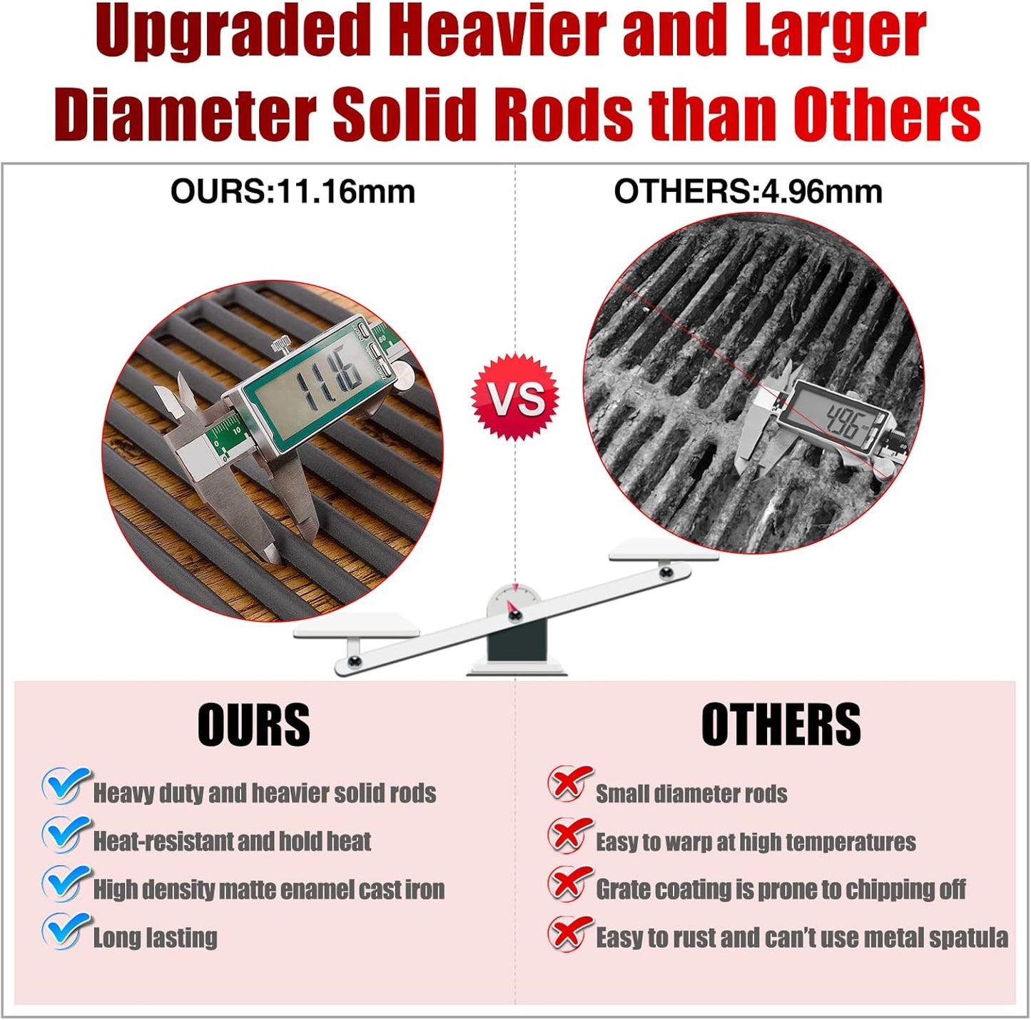 Charbrofire DGF493BNP Grates Grill Replacement Parts for Dyna Glo Grill Grates DGF493PNP-D DGB495SDP-D Dynaglo DGH474CRP 70-01-273 Kenmore Grill Grates 146.23678310 Backyard Grill Parts GBC1134W