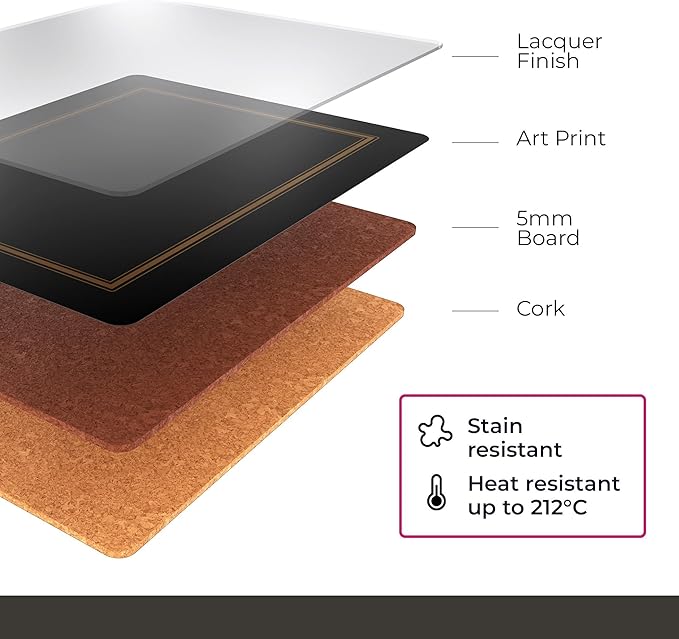 Pimpernel Tuscan Palette Collection Placemats & Coasters Set – (15.7" x 11.7") Cork-Backed Dining Table Accessories with Artistic Italian Design, Heat & Stain Resistant Lacquered Finish