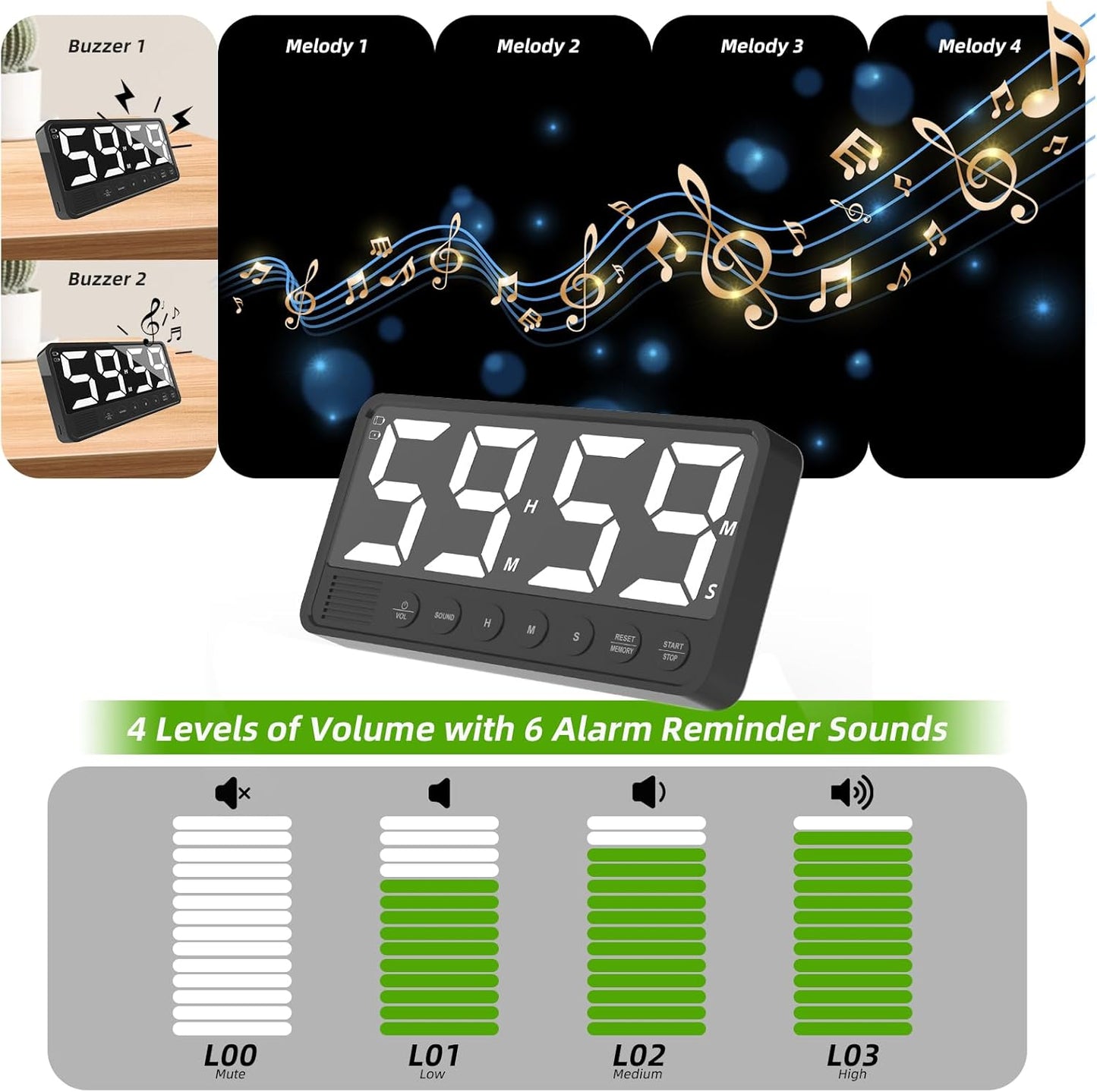 Extra-Large Display Digital Kitchen Timer with 7.4” LED Screen, 6 Alarms & 4 Volume Levels, 3 Memory Presets, Magnetic Stand Rechargeable Count Down/Up Timer for Cooking Home Gym, Black