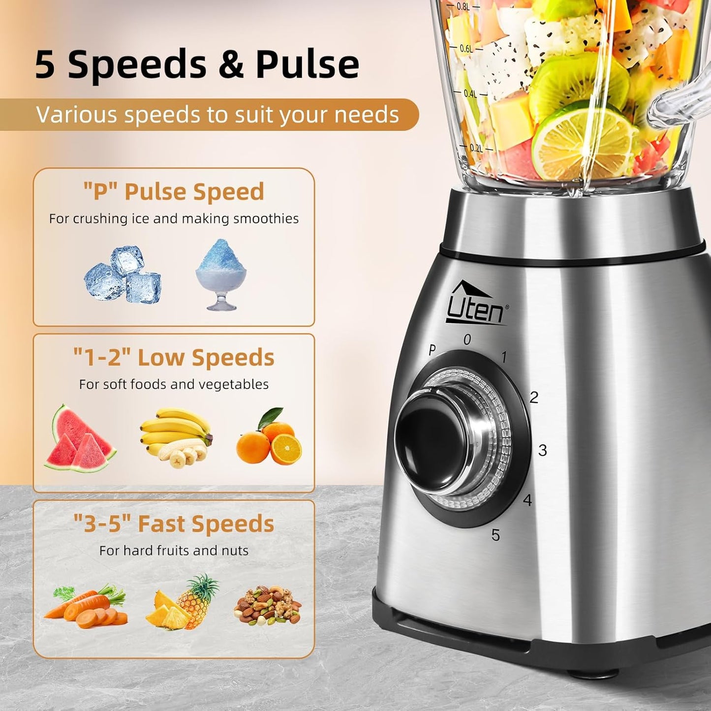 Uten 800 Watt Hight Speed Countertop Blender for Smoothies and Shakes, Ground Coffee Beans, 60 Oz Glass Jar, 5 Speed Settings and Pulse