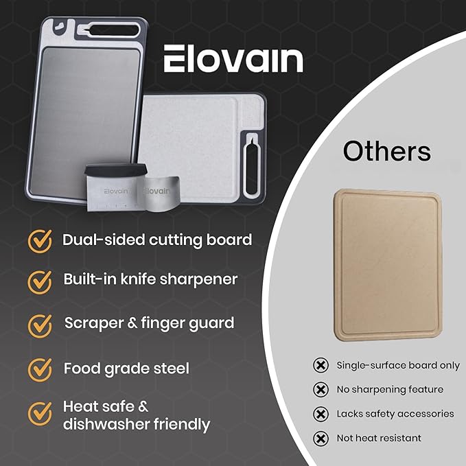 Stainless Steel Cutting Board Set – Double-Sided Hygienic Kitchen Board with Knife Sharpener, Scraper, Finger Guard – Dishwasher Safe, Non-Slip Edges, Multi-Function, Made in USA – 3-Piece Set