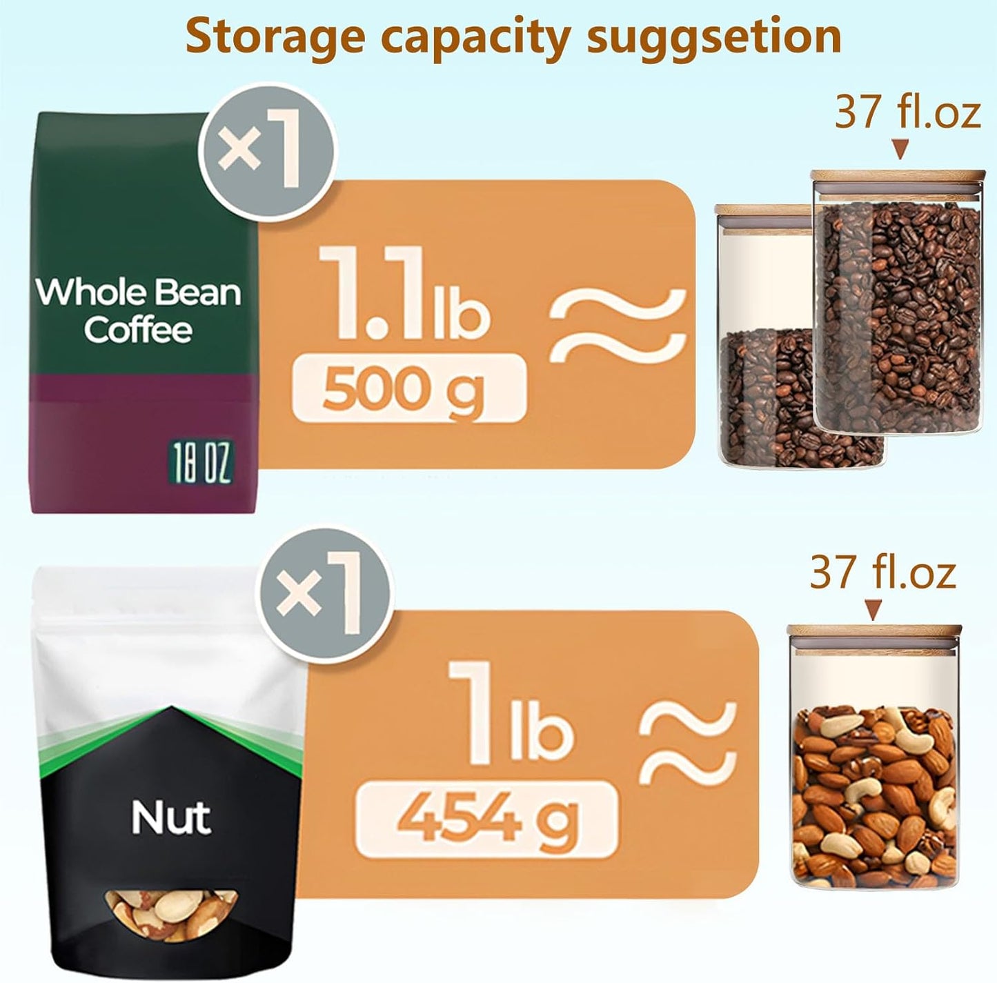 37oz Square Glass Storage Containers with Lids, glass jar with airtight lid, Glass Canister for Pantry Cookie Flour Cereal Rice Sugar Tea Coffee Beans Spice, Square Set of 4