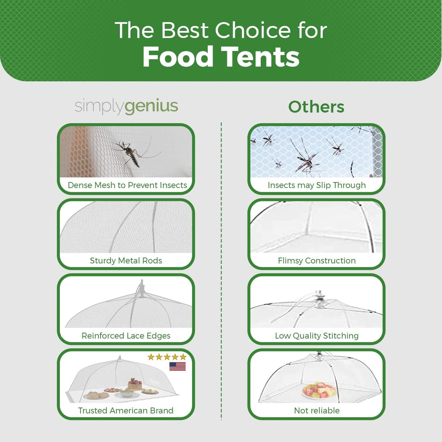 Simply Genius Mesh Food Covers - 12-Pack, 17in x 17in, White - Outdoor Kitchen & Picnic Accessories - Hosting Essentials for Glamping & Tailgating