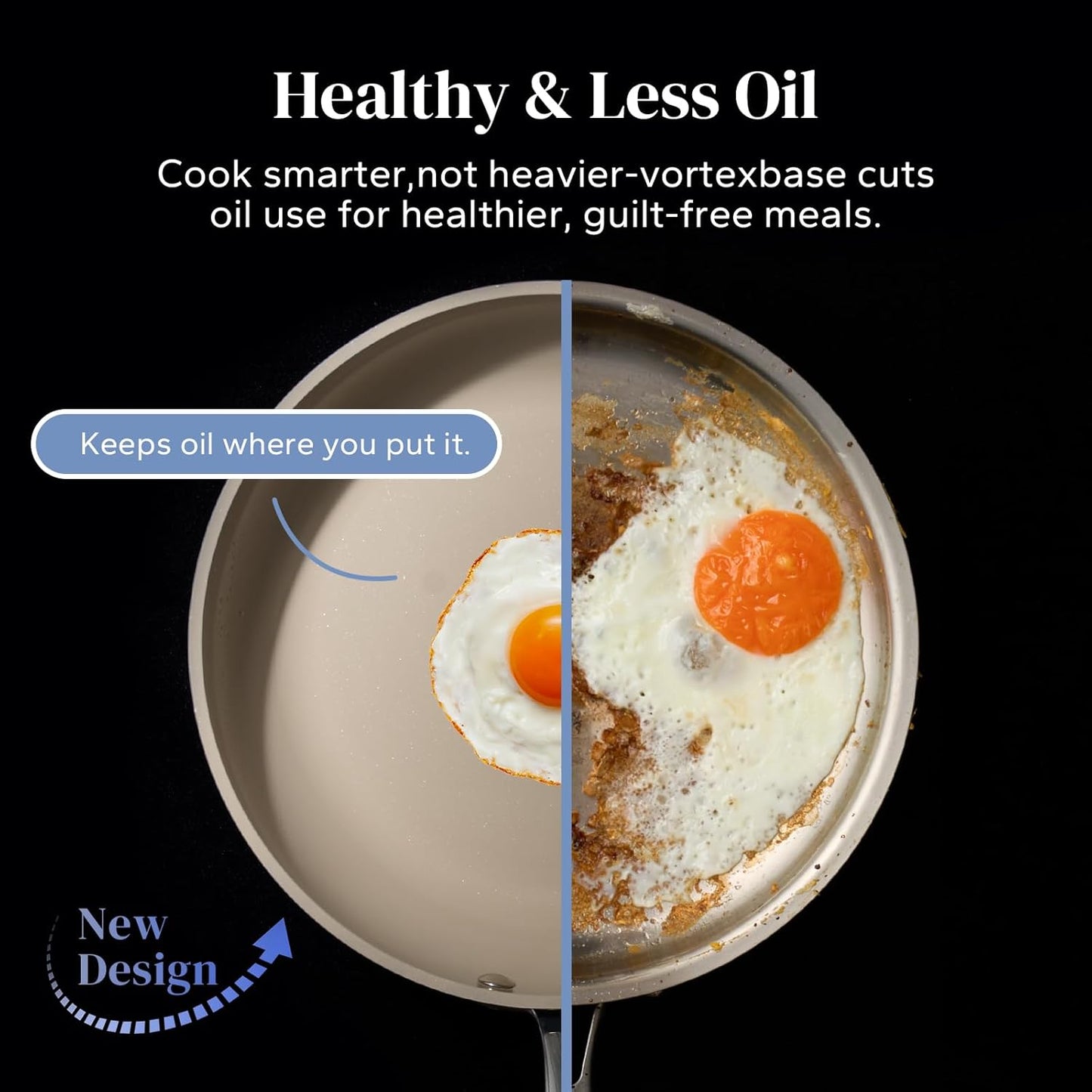 Redchef Nonstick Frying Pans Set, 4-Piece Ceramic Cookware Set, 8" 9.5" 11" Saute Pan Skillet, Non Toxic Pans for Cooking, Pots and Pans Set, PFAS & PTFE & PFOA Free, Dishwasher & Oven Safe, Blue