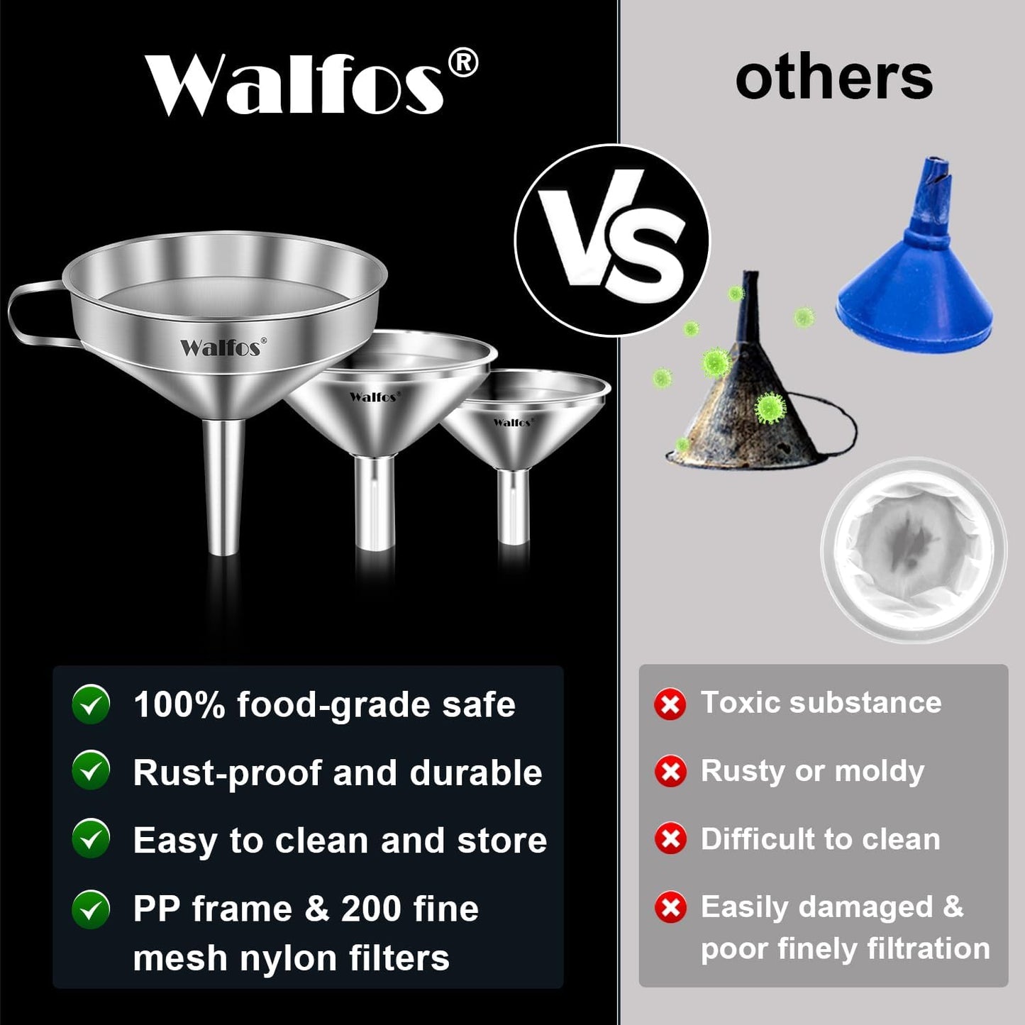 Stainless Steel Funnel, Walfos 3 Different Sizes of Kitchen funnels with 2 Removable Strainer ＆ 1Pcs Cleaning Brush, for Transferring of Liquid, Oils, Jam, Powder