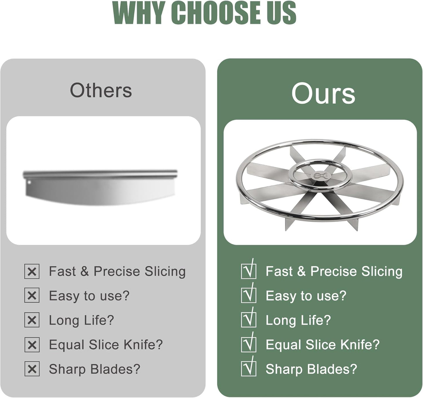 16" Pizza Cutter Rocker Sharp 8-Slice Multi-Blade Heavy Duty Stainless Steel Pizza Rocker Knife Pizza Oven Accessories