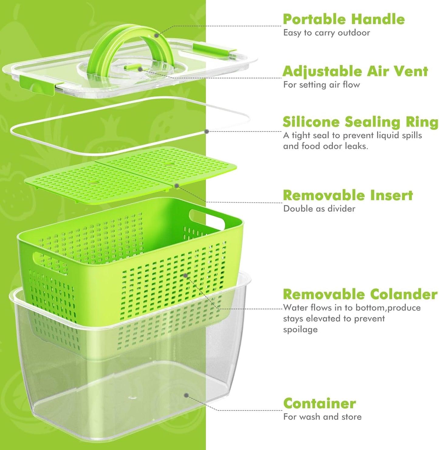 LUXEAR Produce containers for fridge,3 Set Fruit Containers with Removable Colander, BPA-Free Produce Saver Containers with Lids Dishwasher&Microwave Safe Keep Fruits, Vegetables, Berry, Fresh Longer