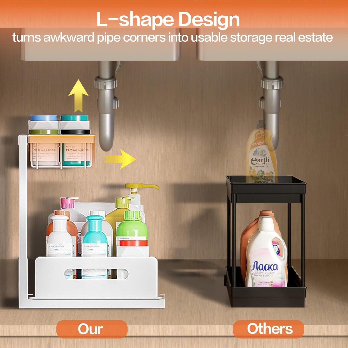 VUSIGN Under Sink Organizer, 2 Tier Pull Out Bathroom Cabinet Organizer, Under Kitchen Sink Organizers and Storage, Under Sink Shelf,1 Pack, White