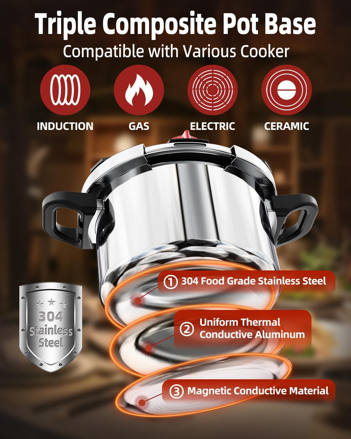 3-In-1 Stainless Steel Pressure Cooker 6.3 Quart: [Save 70% Time] [3 PSI Settings], One-Hand Locking, Induction Compatible, Glass Lid & Steamer Rack Included, Olla de Presion