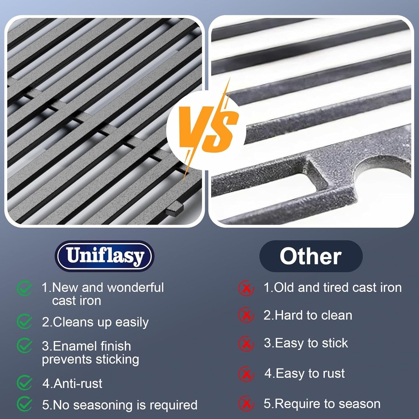 Uniflasy 19.5" Grill Parts for Weber Genesis Grill Grates for Weber Genesis 300 Series E310 E320 E330 S310 S320 S330 EP310 Cast Iron Cooking Grates Replacement for Parts 7524 7528