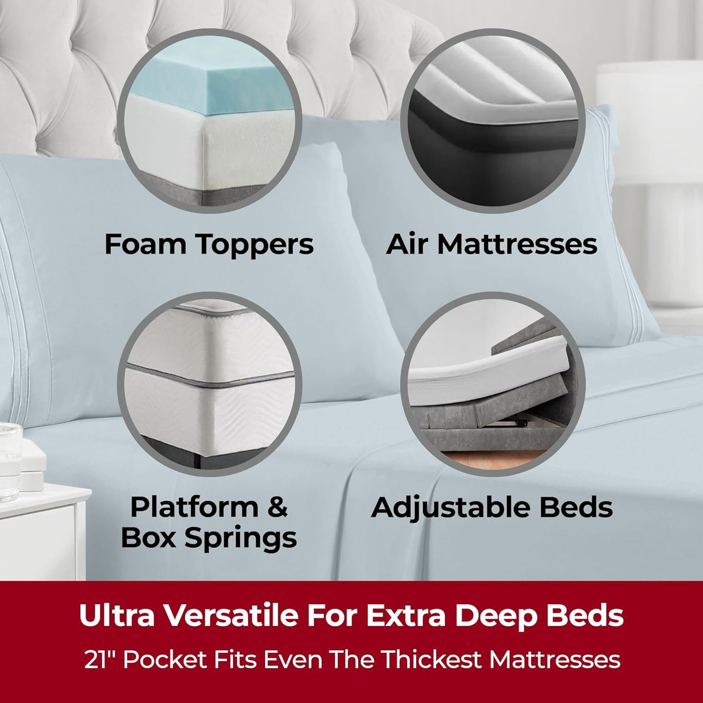 Mellanni Extra Deep Full Sheets - 4 PC Iconic Collection Bedding - Hotel Luxury, Ultra Soft, Cooling Bed Sheets - Wrinkle, Fade, Stain Resistant (Full, Spa Blue)