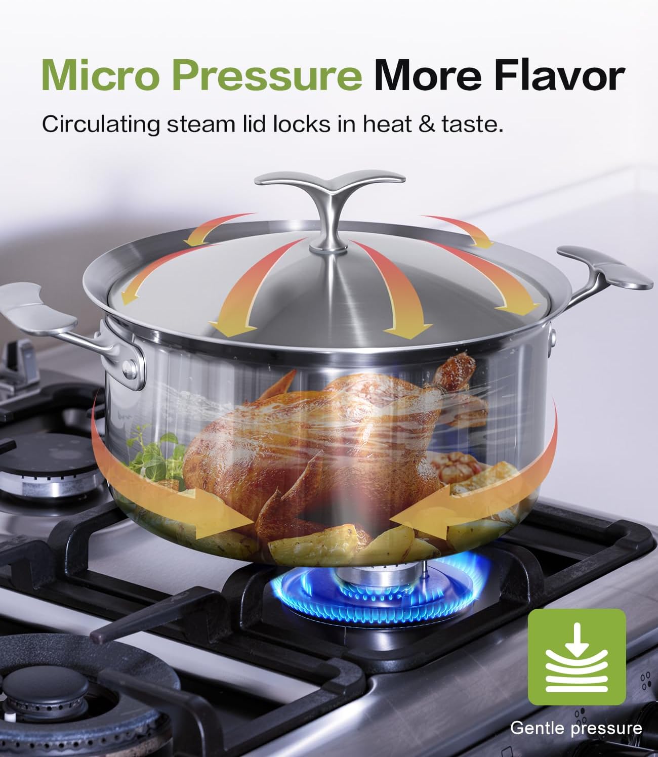 Non Stick Saucier with Lid Saucepan Nonstick 5-Ply Stainless Steel Sauce Pans 3 Quart Small Pot for Sauce Induction Compatible, Oven Dishwasher Safe, Works on All Stovetops Non Toxic, PTFE & PFOA Free