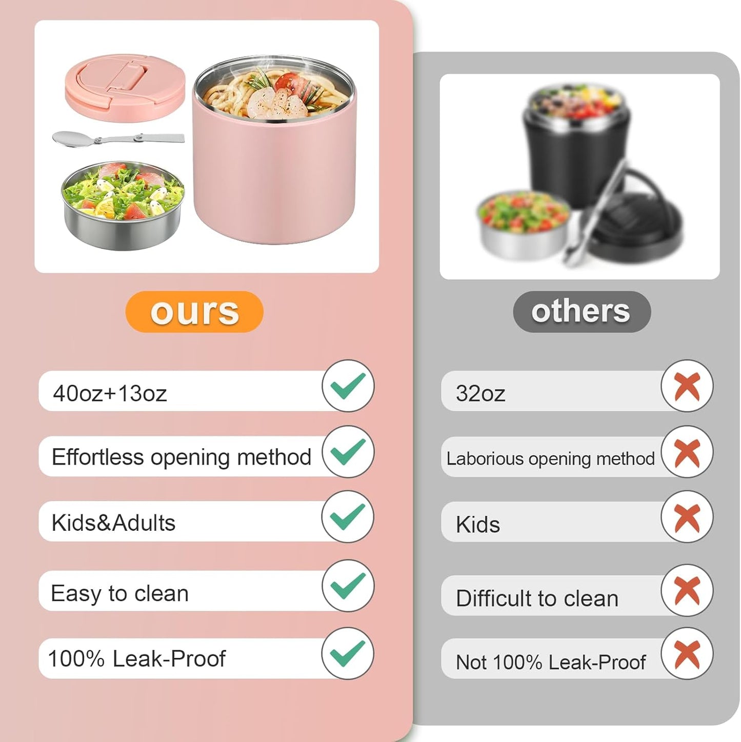 Thermo for Hot Food, Soup Thermo for Adults 40oz Lunch Containers Wide Mouth, Insulated Food Container Leak Proof Vacuum Stainless Steel With Carry Handle and Spoon BPA Free