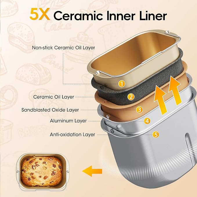 Manastin 2LB & 1.5LB Bread Maker Machine, 19-in-1 Automatic with 3 Crust Colors, 3-Step Beginner-Friendly Operation, Keep Warm, Programmable Delay Timer for Homemade Bread, Silver