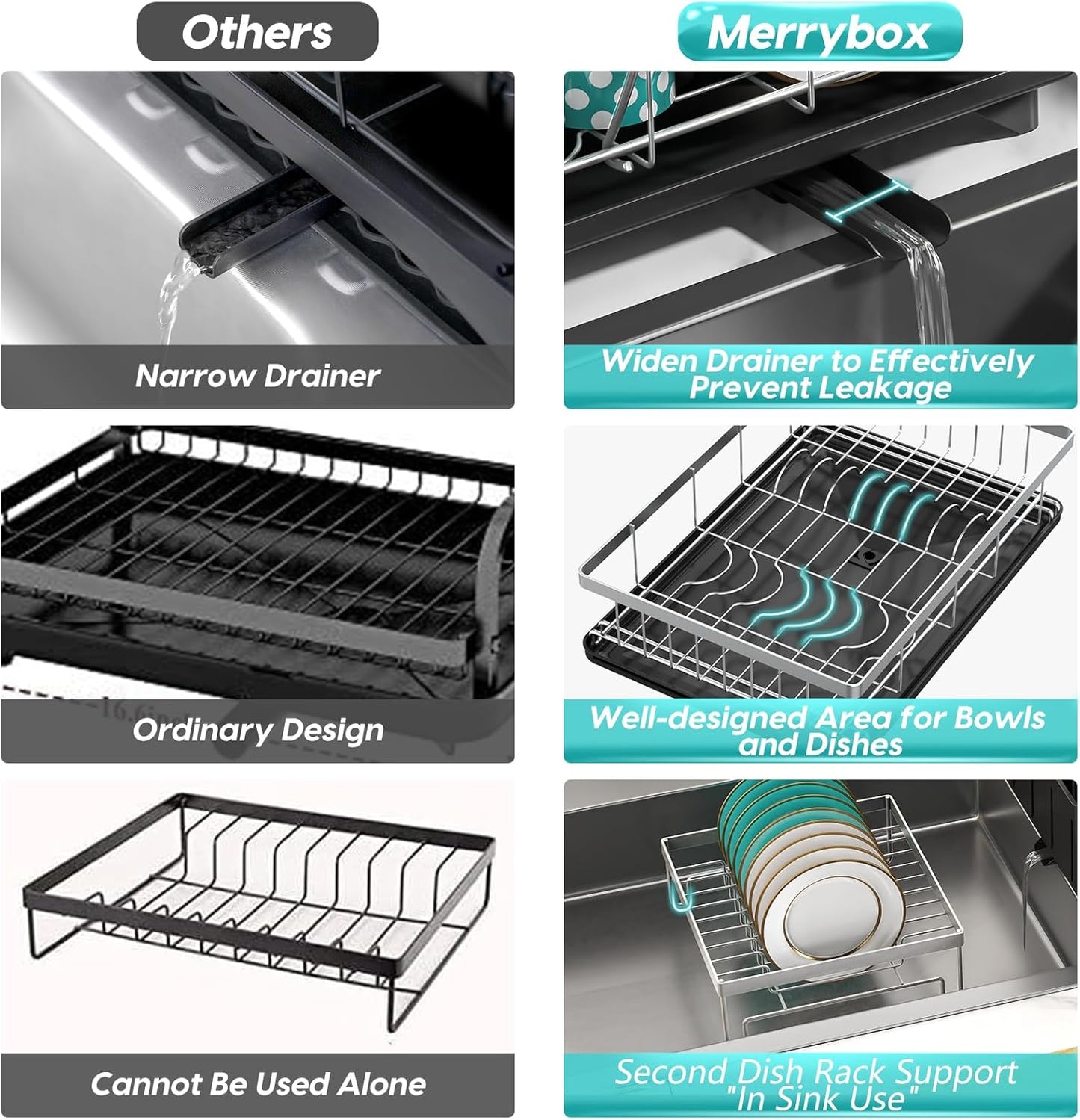MERRYBOX Stainless Steel Dish Drying Rack for Kitchen Counter Sink，Rustproof Stainless Steel Dish Rack with Large 3-Compartment Utensil Holder
