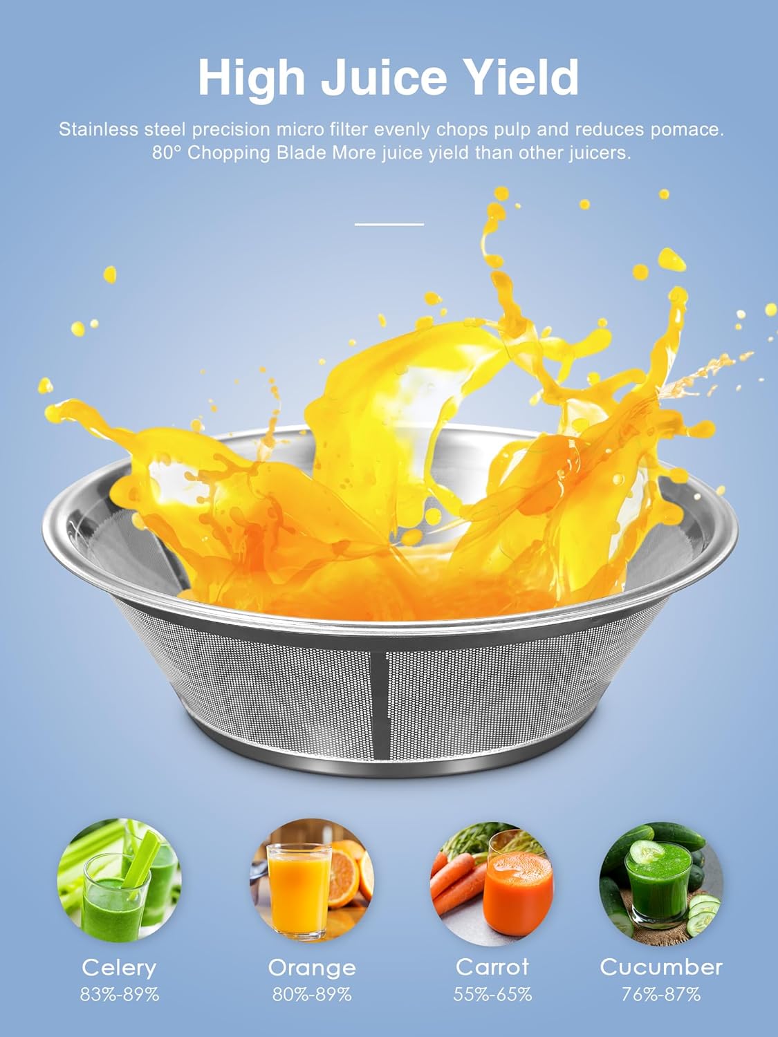 Juicer Machine, 800W Centrifugal Juicer Extractor with Wide Mouth 3” Feed Chute for Fruit Vegetable, Easy to Clean, Stainless Steel, BPA-free (Green)