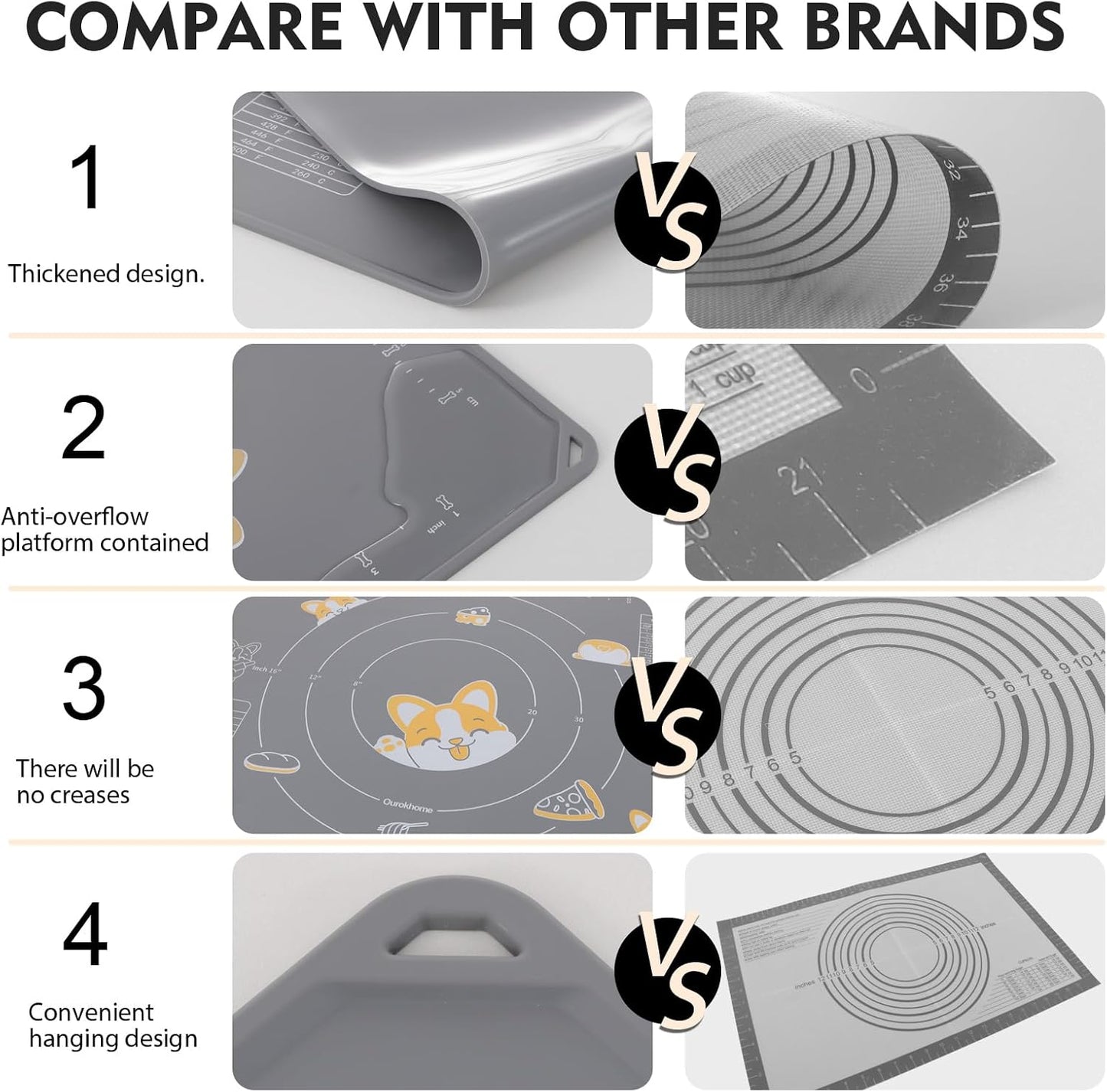 Ourokhome Silicone Baking Mat Sheet and Pastry Dough Cutter, 0.5 Inch Thick 20'' X 16" BPA free Silicone Rolling Mat, Non-Stick and Anti-Slip, Dishwasher Safe (Gray)