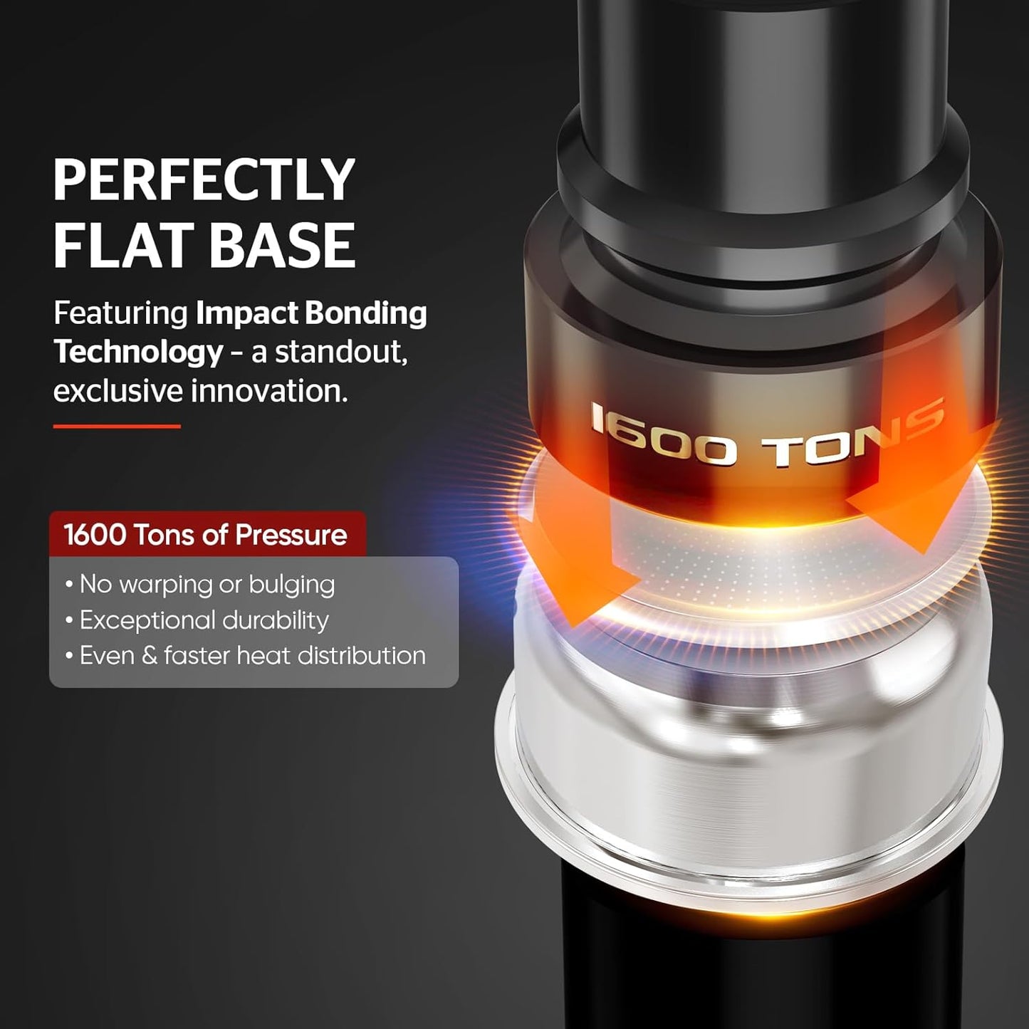 SUNHOUSE – 2 Quarts Stainless Steel Sauce Pan with Lid - PFOA-FREE, Stainless Steel Sauce Pan, Advanced Impact Bonding Induction Base, Stay-Cool Handle, Compatible with All Cooktops