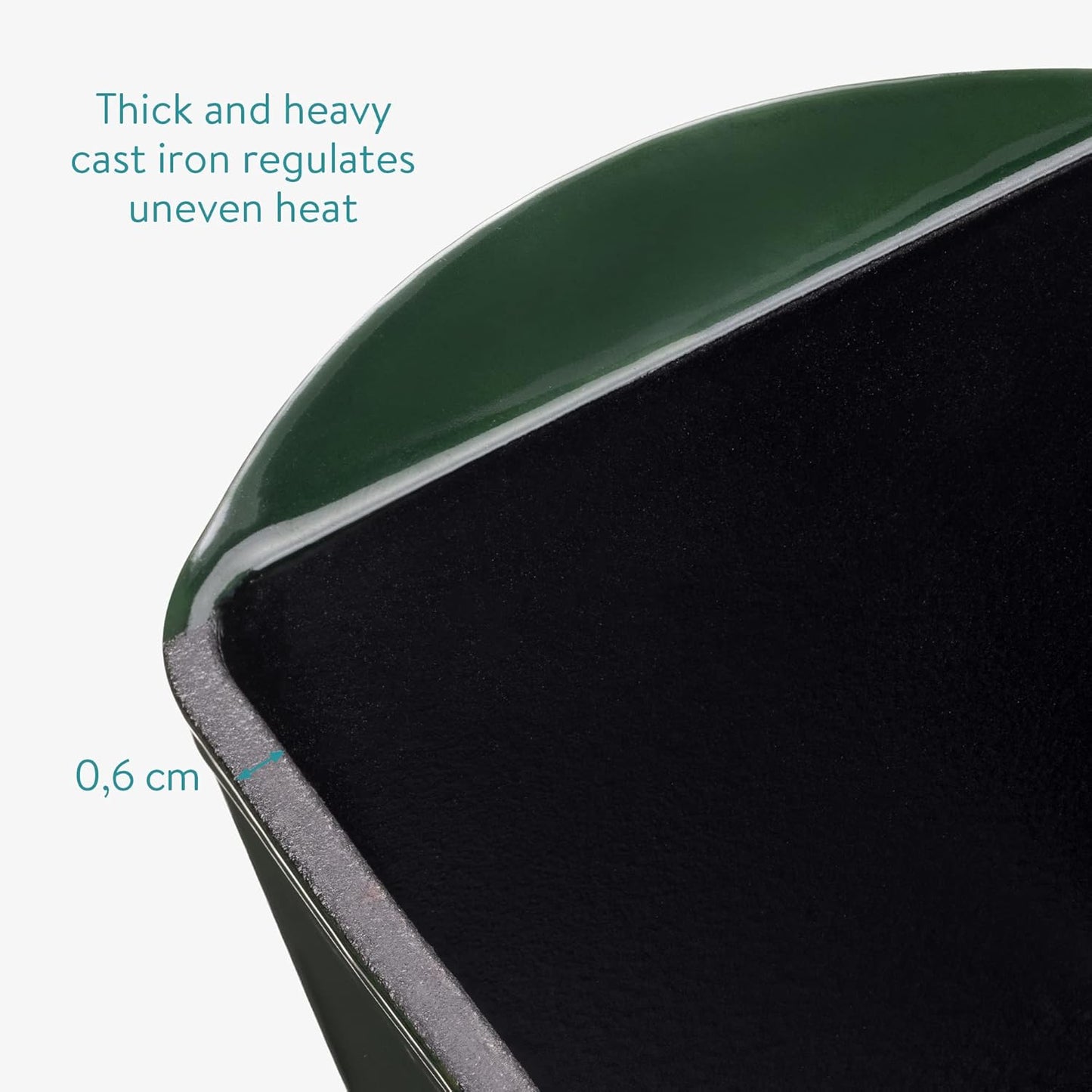 Navaris Bread Loaf Pan with Lid - Cast Iron Bread Baking Dish for Bulge Top or Flat Top Breads Meat Veg Meatloaf - Baking Tin 13-3/8" x 5-1/8" x 5-1/8" - Green