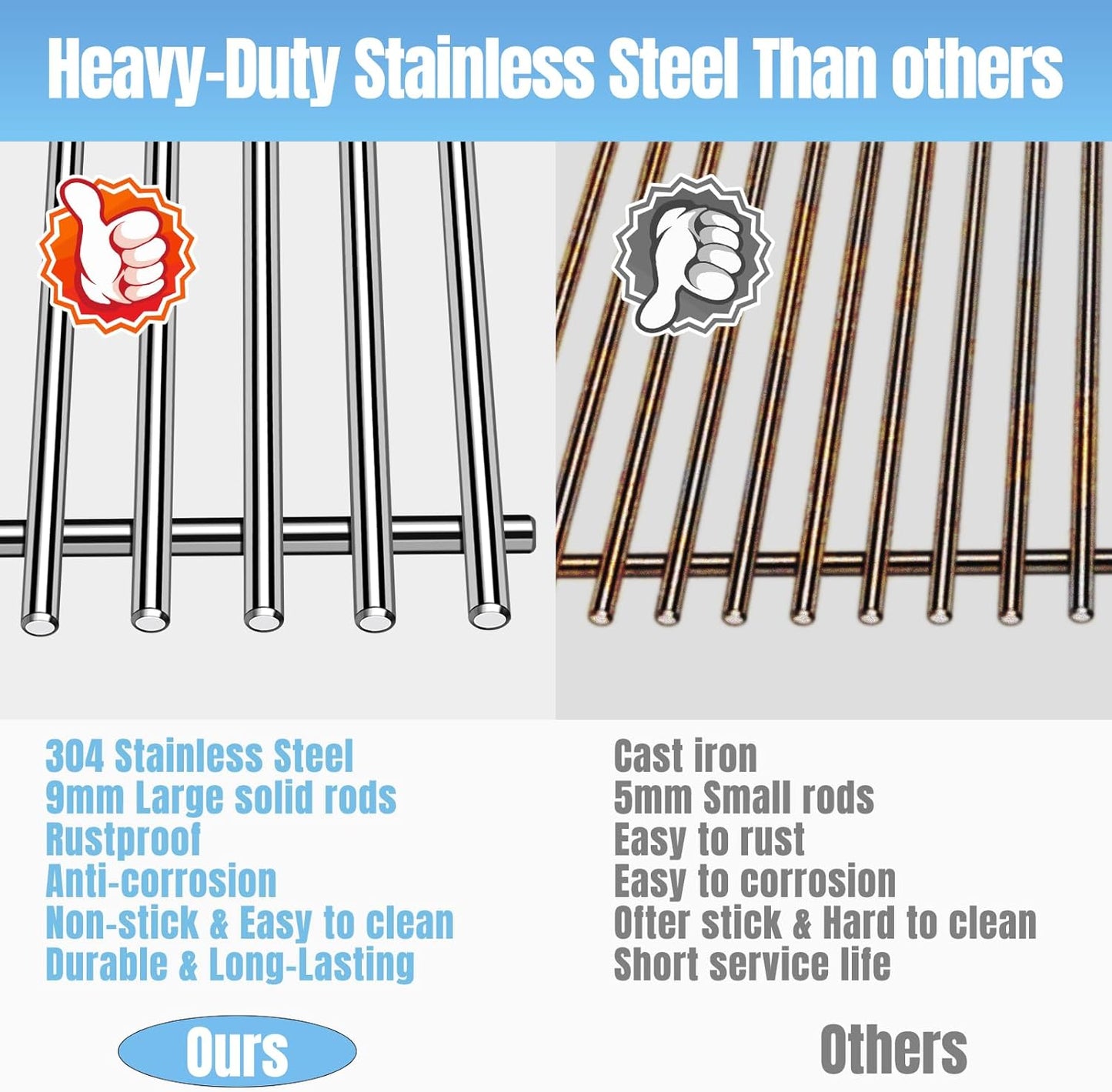 18 7/8" SUS304 9MM Cooking Grates for Weber Genesis II E210 Grill Grates for Weber Genesis II E-210 S-210 Genesis LX E240 S-240, 2-Pack Grill Grate for Weber 60004001 65004001 66801 66094