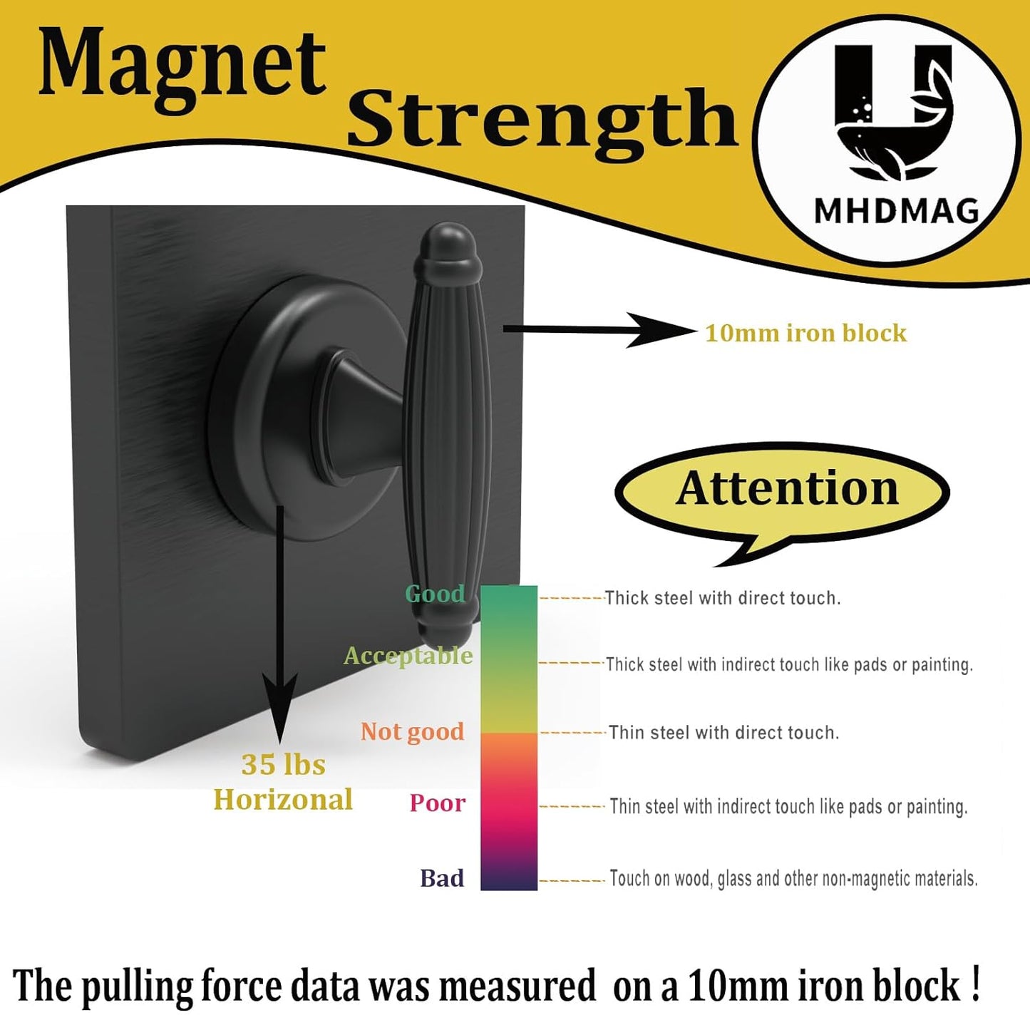 Magnetic Hooks Coat Magnet Hooks for Hanging,Magnetic Hooks Heavy Duty with Strong Magnet for Pot Holder,Grill,Refrigerator,Home,Kitchen,Workplace or Office.