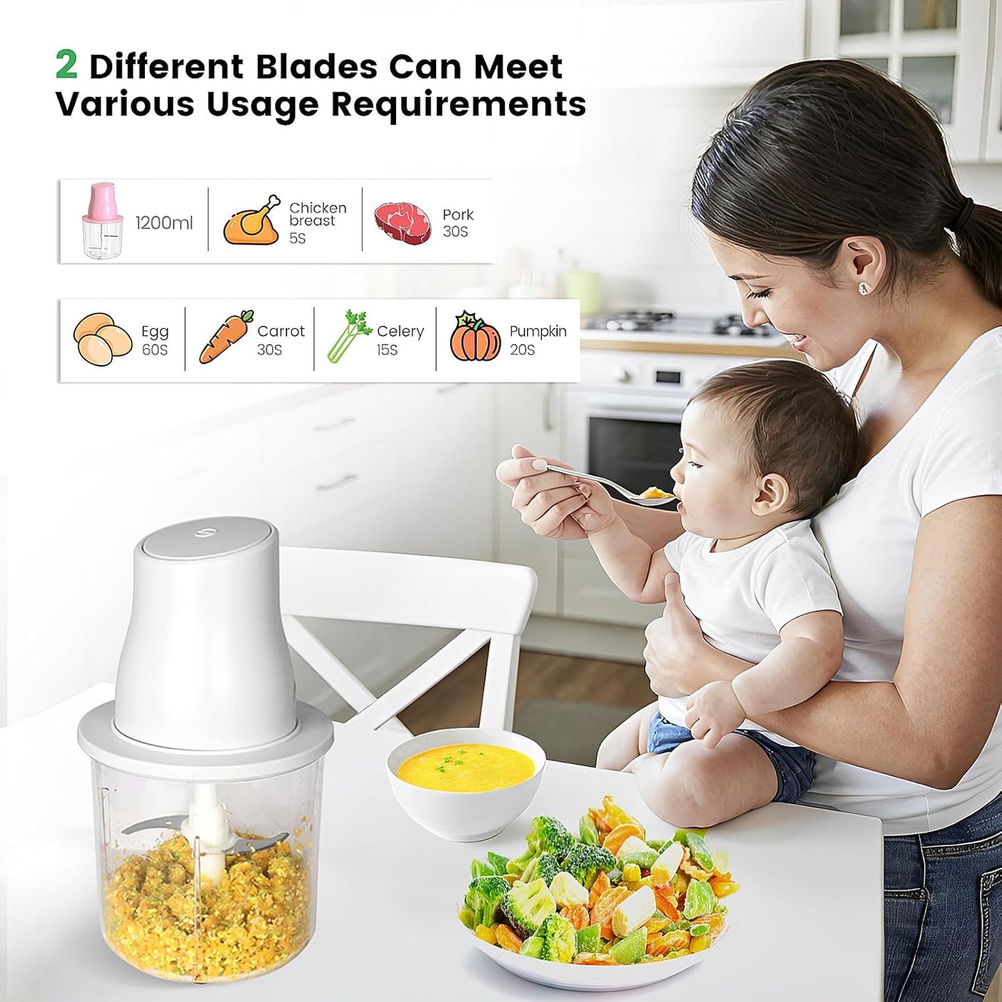 Electric Chicken Shredder, Automatic Food Chopper with Chicken Breast Shredder & Meat Grinder, 2 Sets of Blades for Chicken/Pork/fish/Vegetable/Baby Food (White)