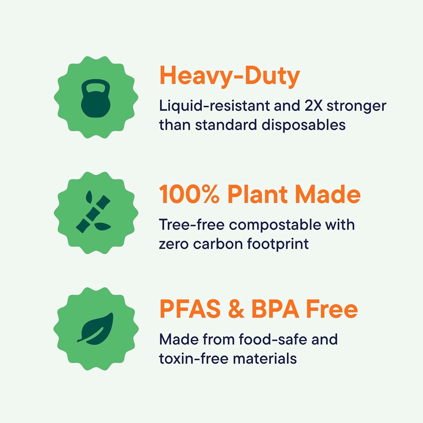 100% Compostable Paper Plates 10 Inch Bulk [500 Count] Heavy-Duty Dinner Plates - Natural White Color Unbleached Bagasse - Eco-Friendly Disposable Biodegradable Sugarcane Plates - [Case 4/125 Pack]