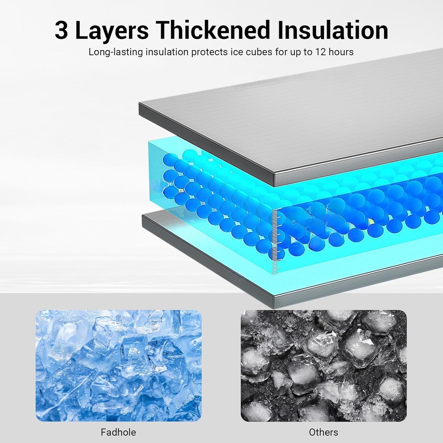 ETL 550LBS/24H Commercial Ice Machine Maker, 350LBS Capacity Large Industrial Ice Maker, Clear Ice Cubes Ready in 5-15min, Micron Water Purification Filter 99% impurities, for Cafe, Bar
