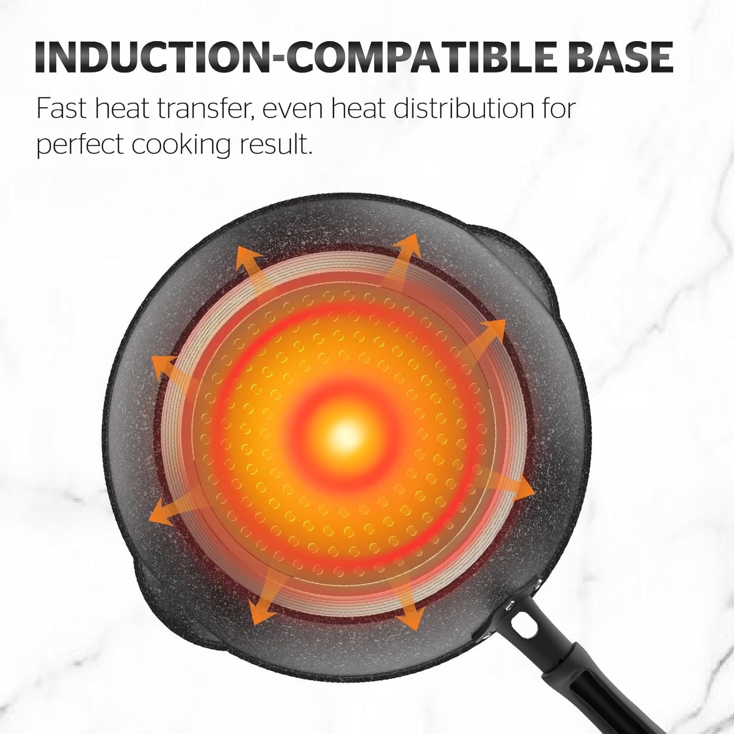 Sunhouse – 11 Inch / 20 cm Non-Stick Deep Frying Pan with Double Pour Spouts, 5-Layer Whitford Non-Stick Coating, PFOA-FREE, Stay-Cool Handle, Induction Compatible with All Cooktops