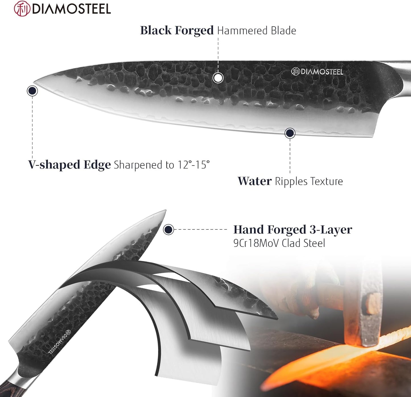 Knife Set - 5 Pieces Knives Set for Kitchen High Carbon 9CR18MOV Steel, Hammered Black Oxide Blade & Pakkawood Handle - Profession Chef Knife Set Elegant Holiday Gift for Chefs