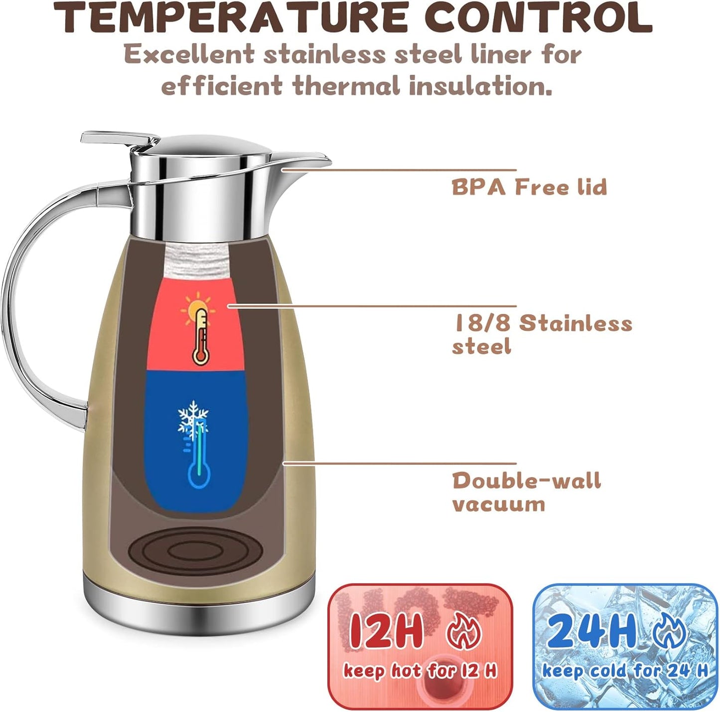 61oz Coffee Carafe Airpot Insulated Coffee Urn Stainless Steel Vacuum Thermal Pot Flask Dispenser for Coffee, Hot Water, Tea, Hot Beverage - Keep 12 Hours Hot, 24 Hours Cold (Gold)