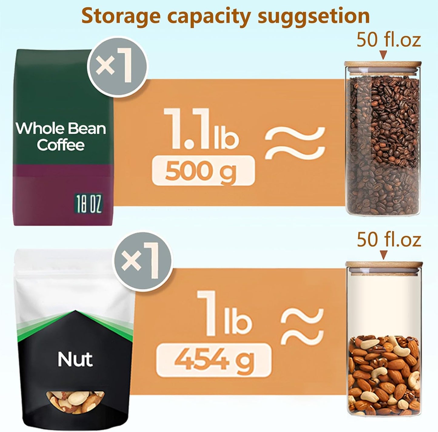 50oz Square Glass Storage Containers with Lids, Clear Food Storage Container Jar with Sealing Bamboo Lid for Noodles Flour Cereal Rice Sugar Tea Coffee Beans,Square Set of 3