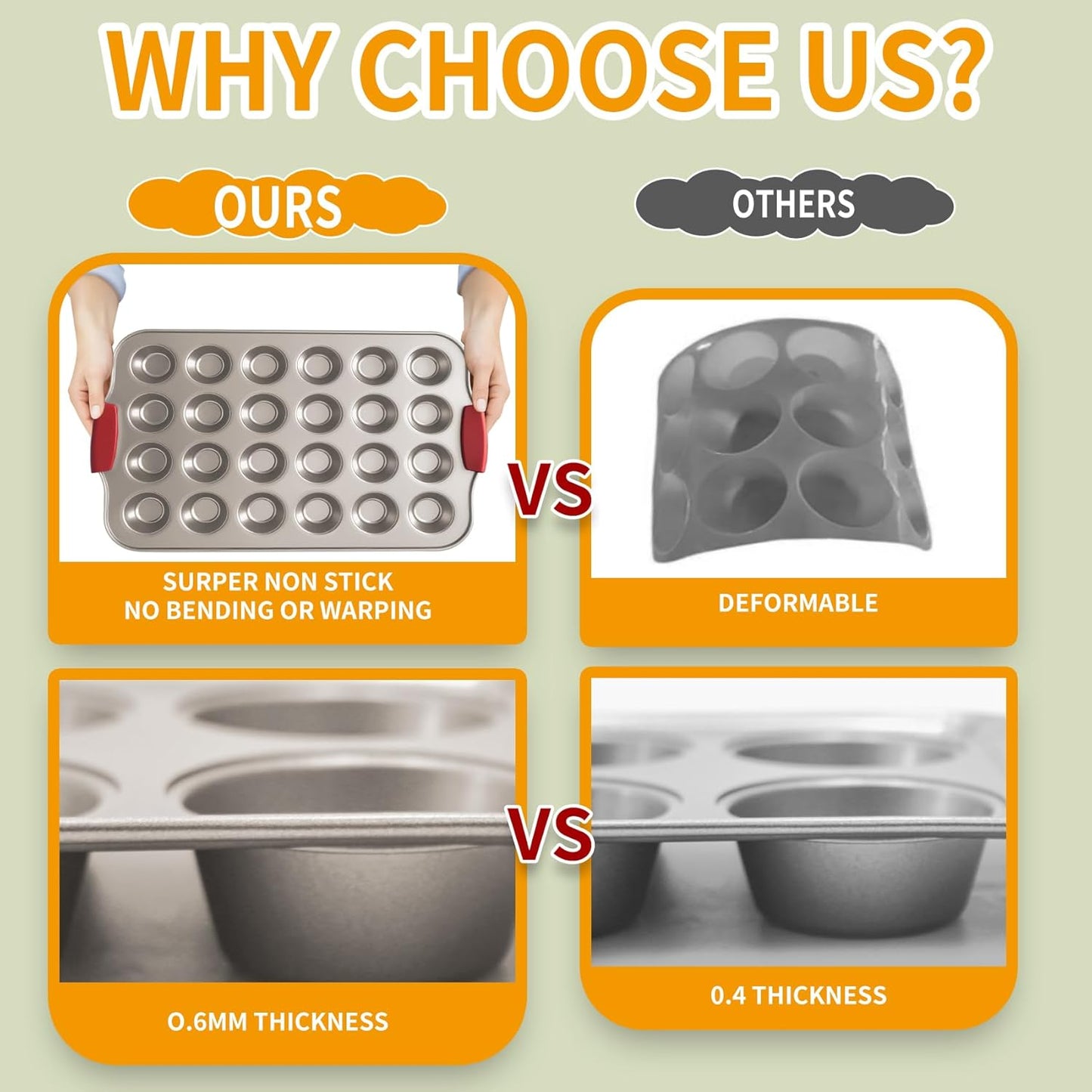 Mini Muffin Pan, 24 Tin Cupcake Pan, Nonstick Small Muffin Tray with Silicone Grip Handles, Durable Mini Cheesecake Cup Cake Pans for Baking, 2-PACK,Gold