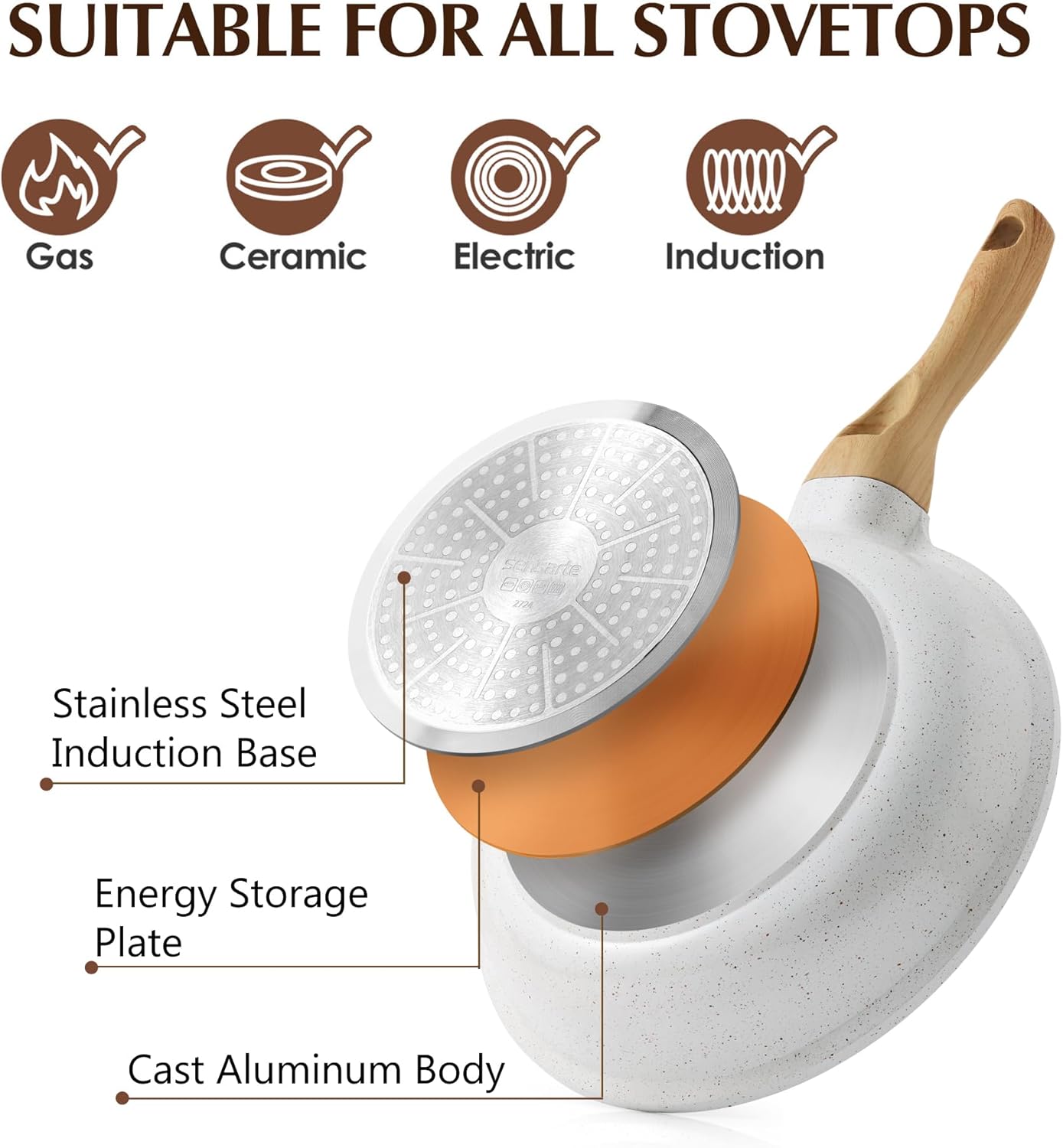 SENSARTE Nonstick Ceramic Cookware Set 23-Piece, Healthy Pots and Pans Set, Non-toxic Kitchen Cooking Set with Stay-Cool Handles, Silicone Utensils and Pot Protectors, PFAS & PFOA Free