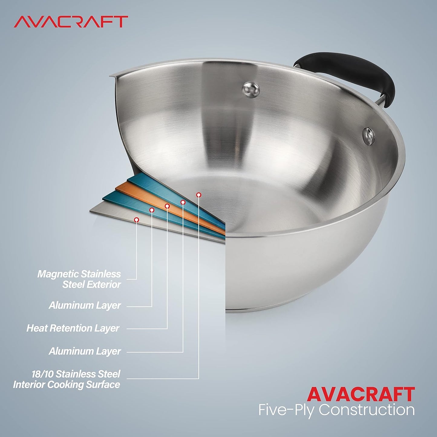 AVACRAFT 18/10 Stainless Steel Everyday Pan, Stir Fry Pan with Five-Ply Base, Chef’s Pan with Glass Lid, Multipurpose Stewpot Skillet, Saute Pan, Casserole in Pots and Pans (8 inch)