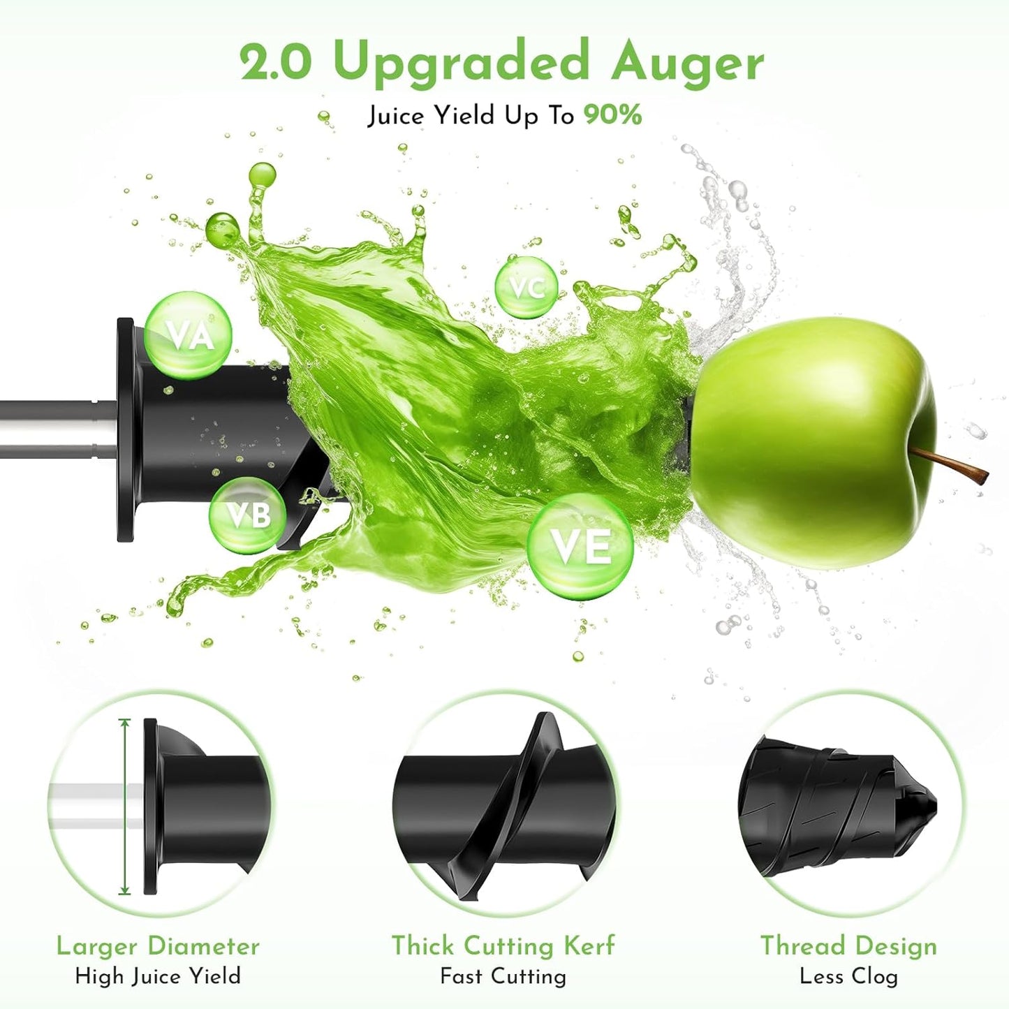 Cofun Juicer for Kitchenaid Mixer, Slow Juicer Attachment, Cold Press Juicer Machine with Dual Mouth Feed Chute for KitchenAid Mixer Attachments