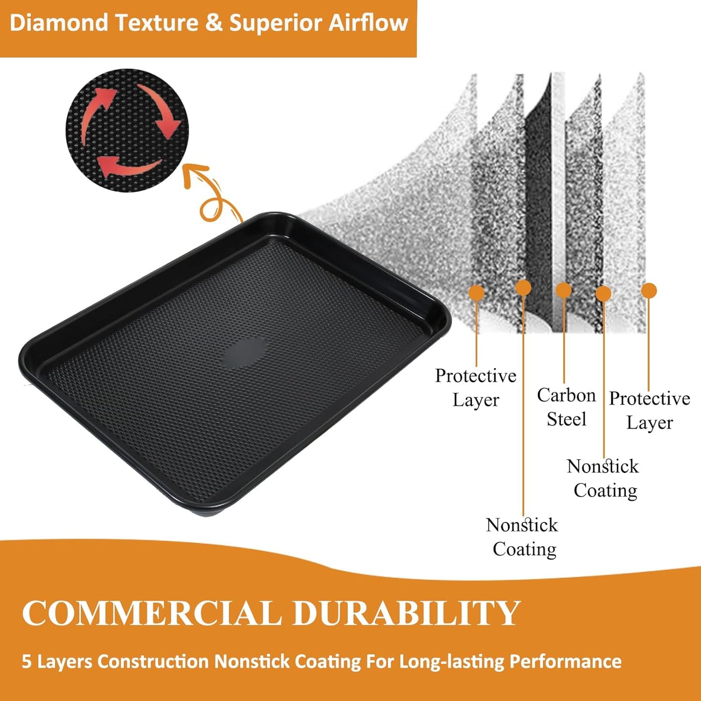 SS&CC Nonstick Baking Sheet Pan Set of 3, 0.8mm Carbon Steel Cookie Sheets for Oven - Half/Quarter/Jelly Roll Pans with Diamond Texture, PFOA-Free & Oven Safe (17.5x12, 15.5x10.2, 13.5x9.5 Inch)