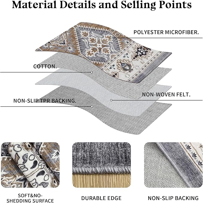 Area Rug for Living Room - Vintage Indoor Machine Washable Rug for Bedroom Dinning Room Floor - Soft Low-Pile Carpet Non-Slip Backing Floral Rugs for Office (Blue/Grey/Brown, 6' × 9')