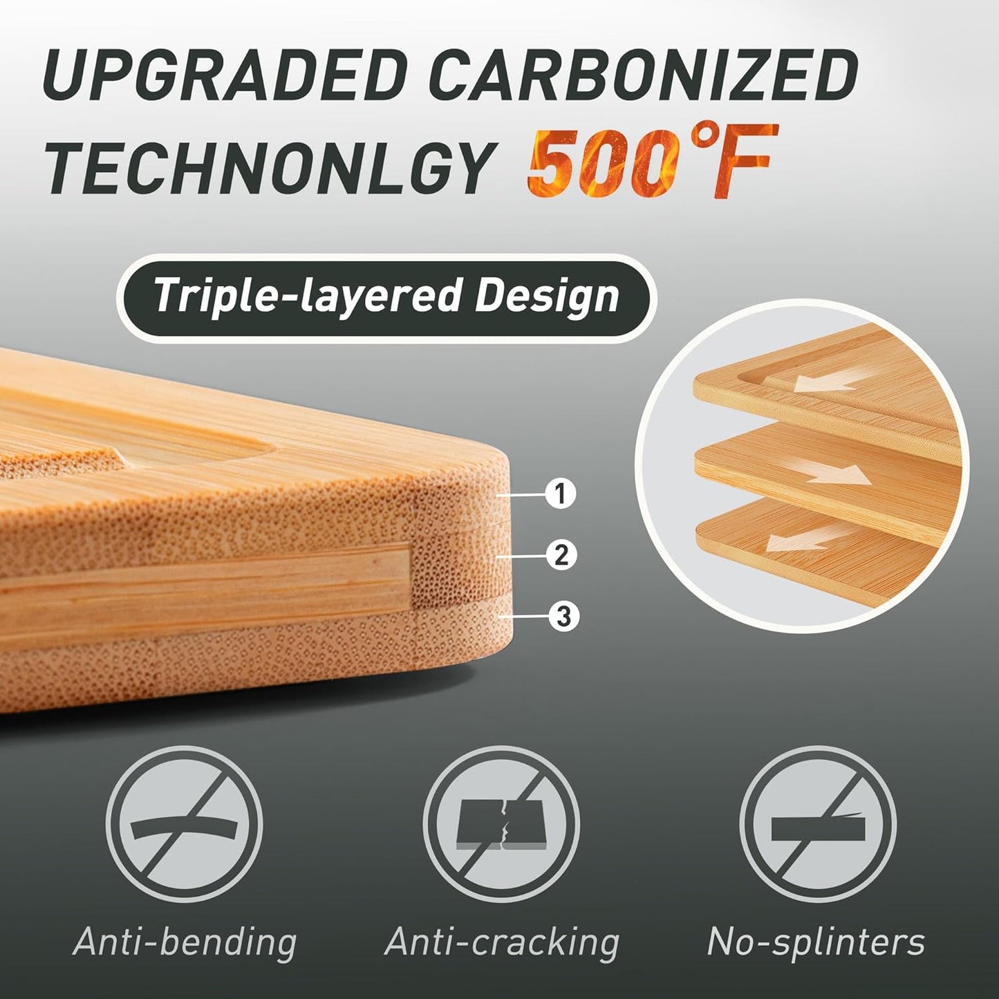 Bamboo Cutting Board Set Non Slip Feet Over Sink Chopping Board Christmas Xmas Birthday Day Gifts Ideas Grandmother Gigi Granny Nana Glamma Mawmaw Yaya Abuela Abuelita Mamaw Mimi Nonna Oma Meme