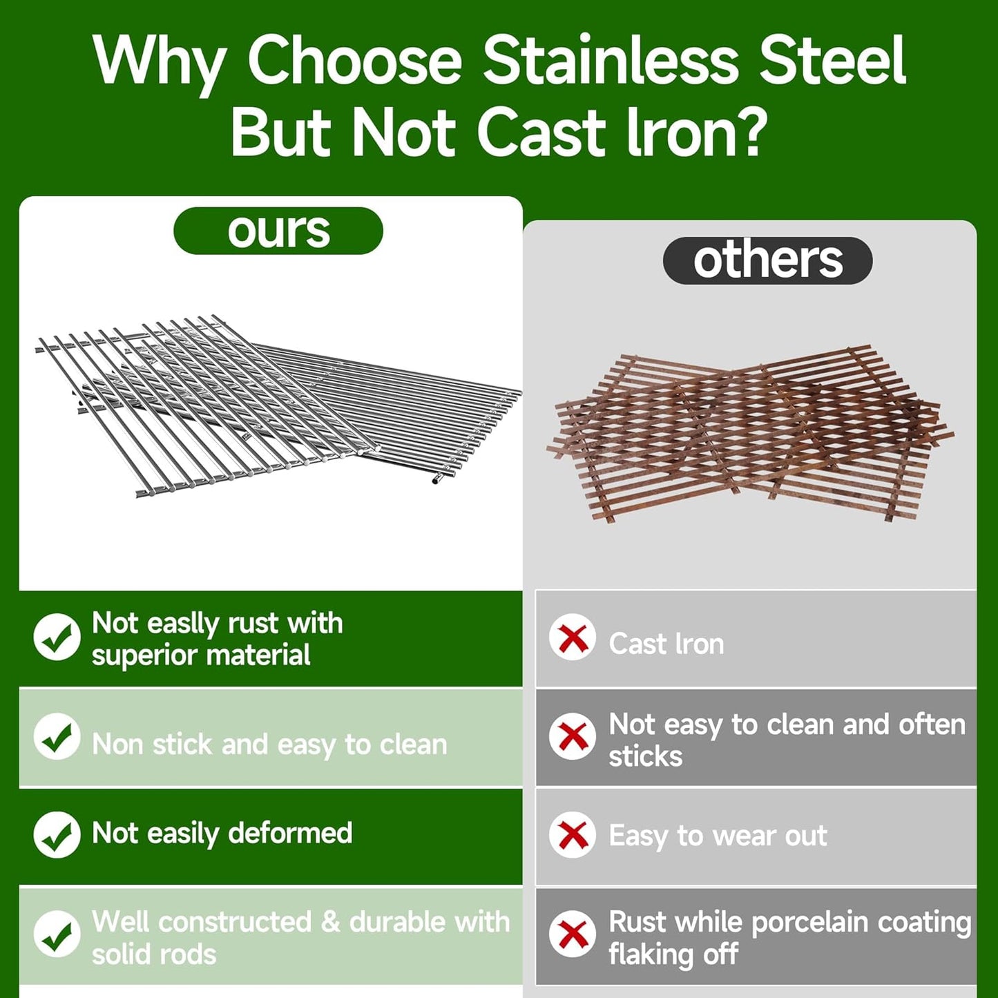 17.5 inch Grill Cooking Grates for Weber Spirit E210 E-220 S210 S-220 Spirit 200&Spirit II 200 Series Gas Grills with Front Control, Stainless Steel Grates Replacement Parts for Weber 7637 Gas Grills