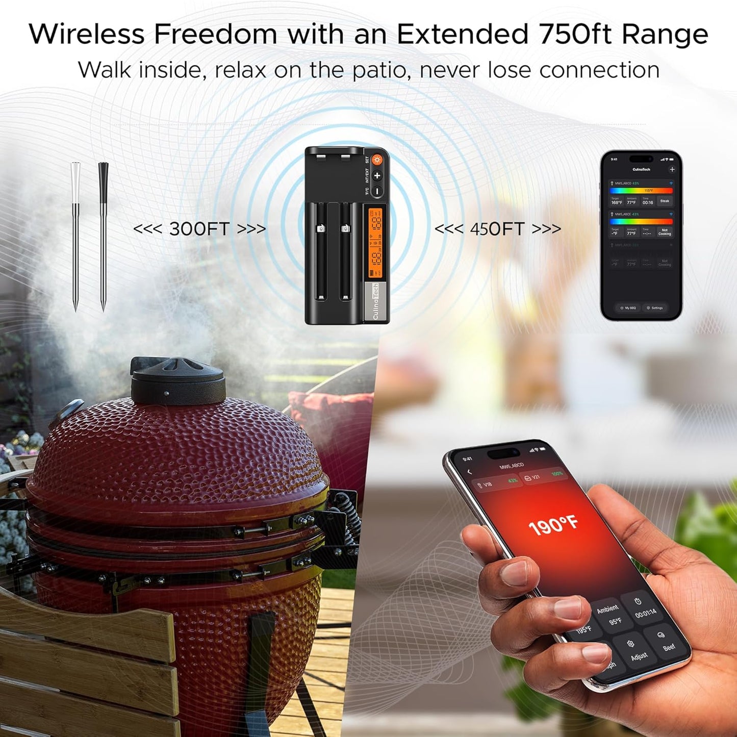 CulinaMeter Two: 2 Probes Wireless Meat Thermometer with LCD Screen, 700FT Digital Cooking Food Thermometer for Beef Lamb Turkey, Dual Sensor Measures Internal & Ambient Temp