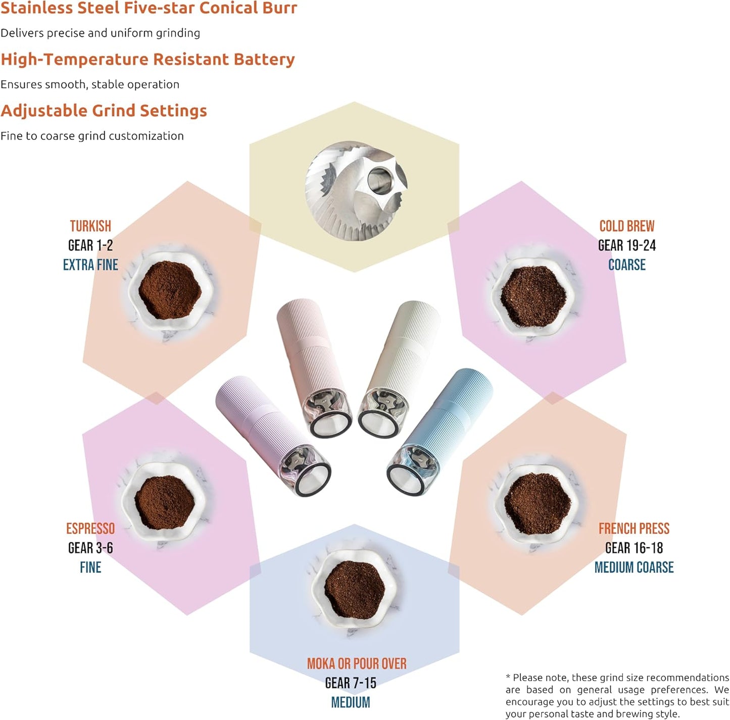 Portable Electric Coffee Grinder, Rechargeable Handheld Grinder with Stainless Steel Conical Burr, Adjustable Grind Settings, for Espresso, Moka, Pour Over, French Press, Cold Brew, Marshmallow