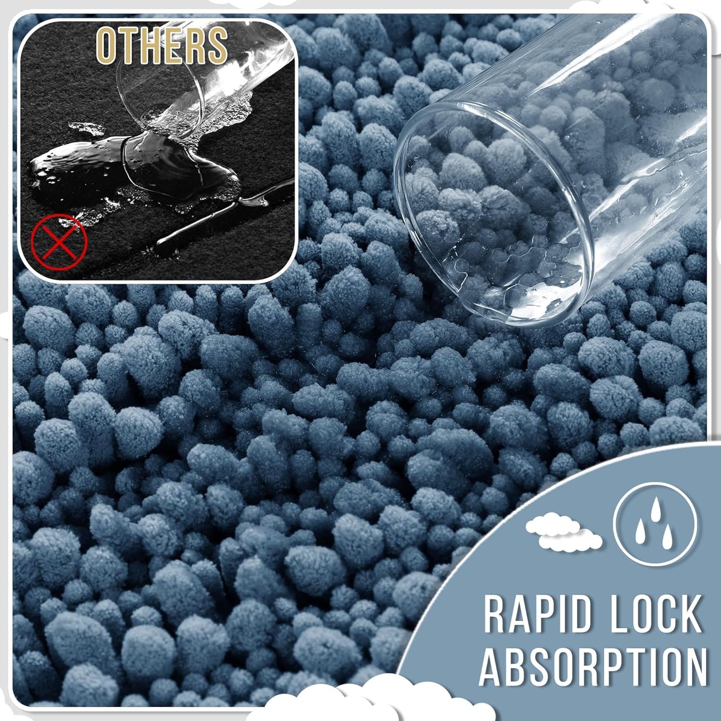 Yimobra Bathroom Runner Rug 60x24 Inch - Extra Long Non Slip Chenille Bath Mat, Soft & Absorbent, Machine Washable Shaggy Hallway Carpet for Vanity Tub Shower, Denim Blue Home Decor Accessories