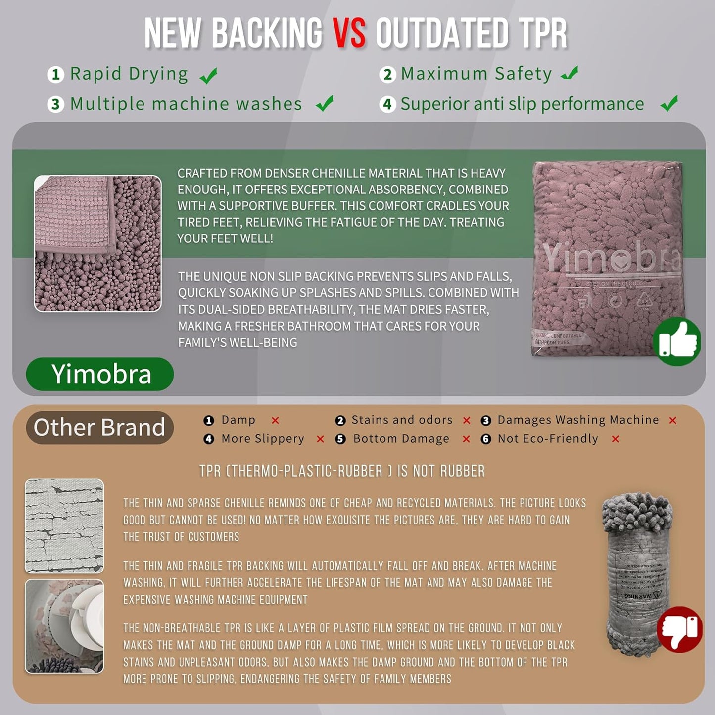 Yimobra Large Bathroom Rugs Non Slip Washable 36x24 Inch - Ultra Soft Absorbent Chenille Bath Mat, Quick Dry Shaggy Floor Carpet for Tub Shower, Mauve Home Decor Accessories