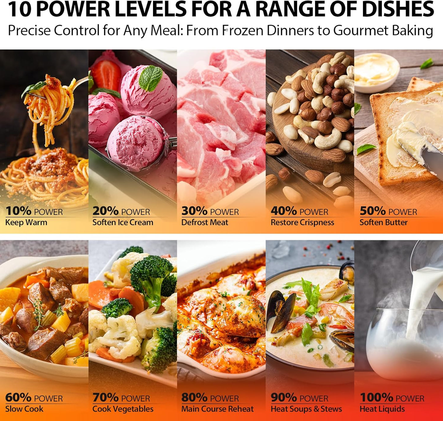 TOSHIBA ML-EM45PIT(SS) Countertop Microwave Oven with Inverter Technology, Kitchen Essentials, Smart Sensor, Auto Defrost, 1.6 Cu.ft, 13.6" Removable Turntable, 33lb.&1250W, Stainless Steel