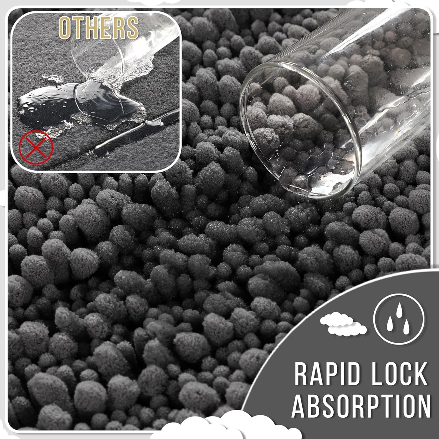 Yimobra Large Bathroom Rugs Non Slip Washable 36x24 Inch - Ultra Soft Absorbent Chenille Bath Mat, Quick Dry Shaggy Floor Carpet for Tub Shower, Dark Gray Home Decor Accessories