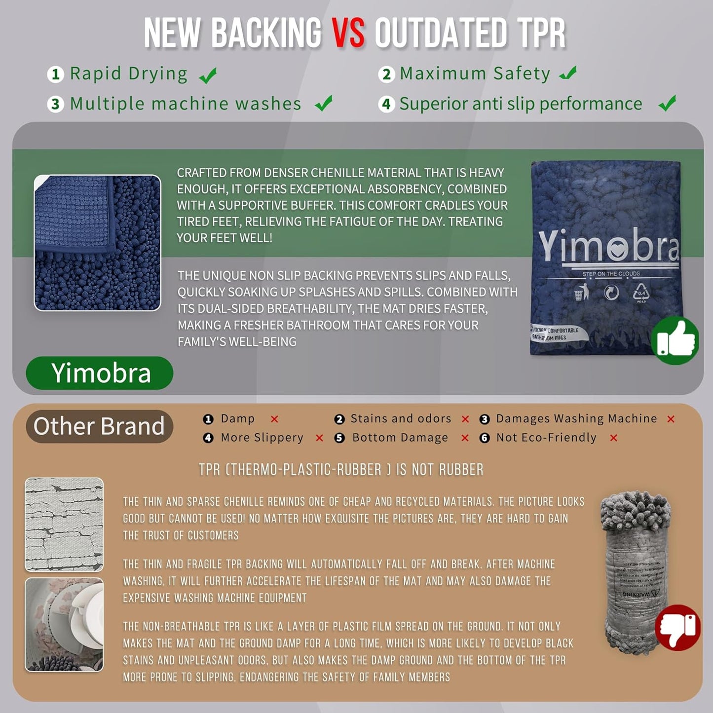 Yimobra Bathroom Runner Rug 70x24 Inch - Extra Long Non Slip Chenille Bath Mat, Soft & Absorbent, Machine Washable Shaggy Hallway Carpet for Vanity Tub Shower, Navy Blue Home Decor Accessories