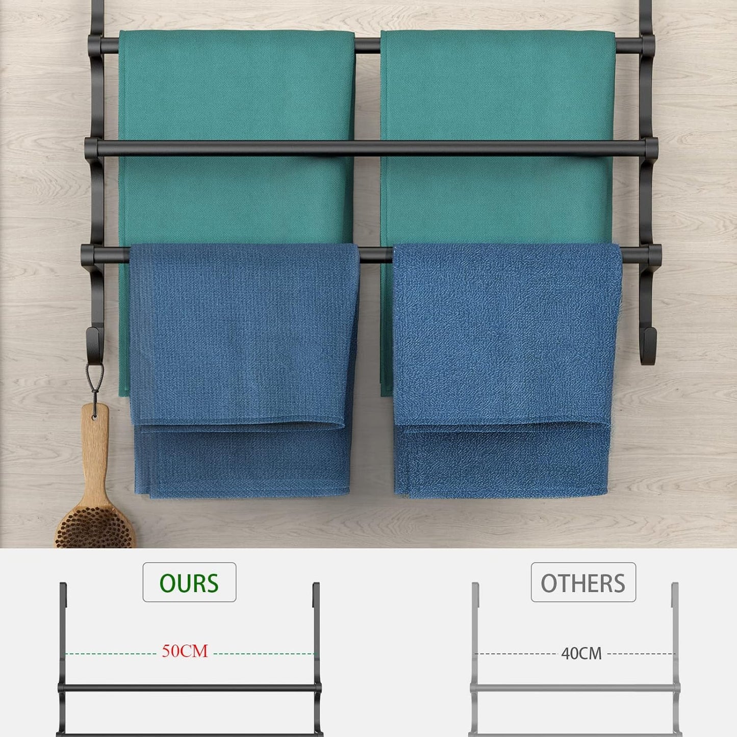 Over The Door Towel Rack, Over Door Towel Rack for Bathroom Door, Triple Towel Storage Holder with Hooks (Matte Black, 20.15" L)